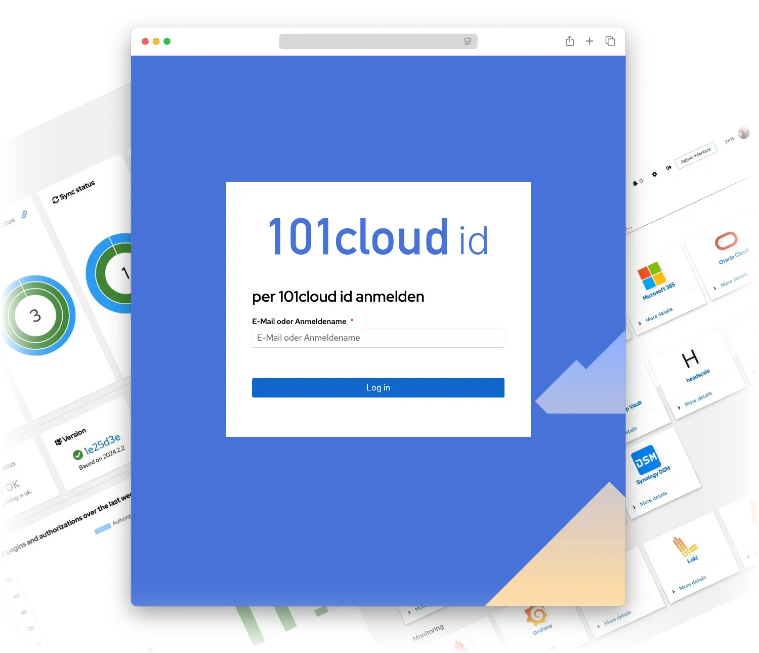 Das universelle Login-Fenster von 101cloud id mit Screenshots aus dem Backend